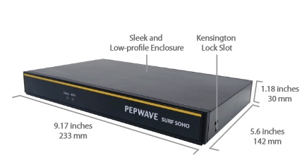 Pepwave Surf soho